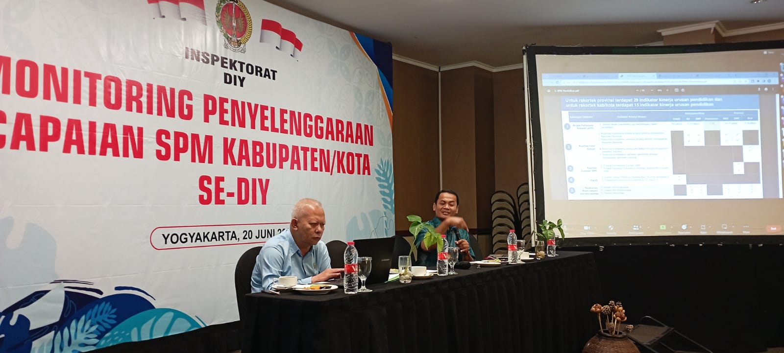 Monitoring Penyelenggaraan Capaian SPM Kabupaten/Kota Se-DIY